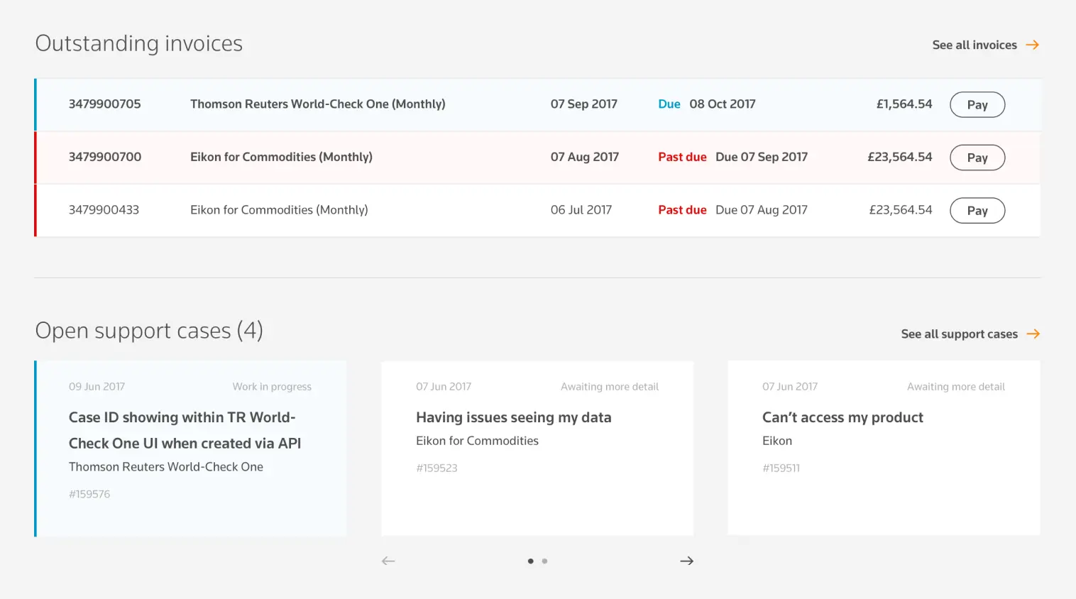 Dashboard product widgets